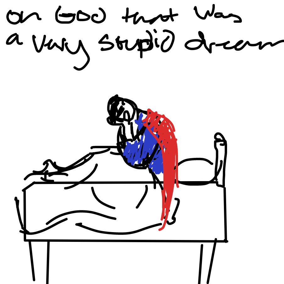 Drawing in Cool bro by Lvl_Up