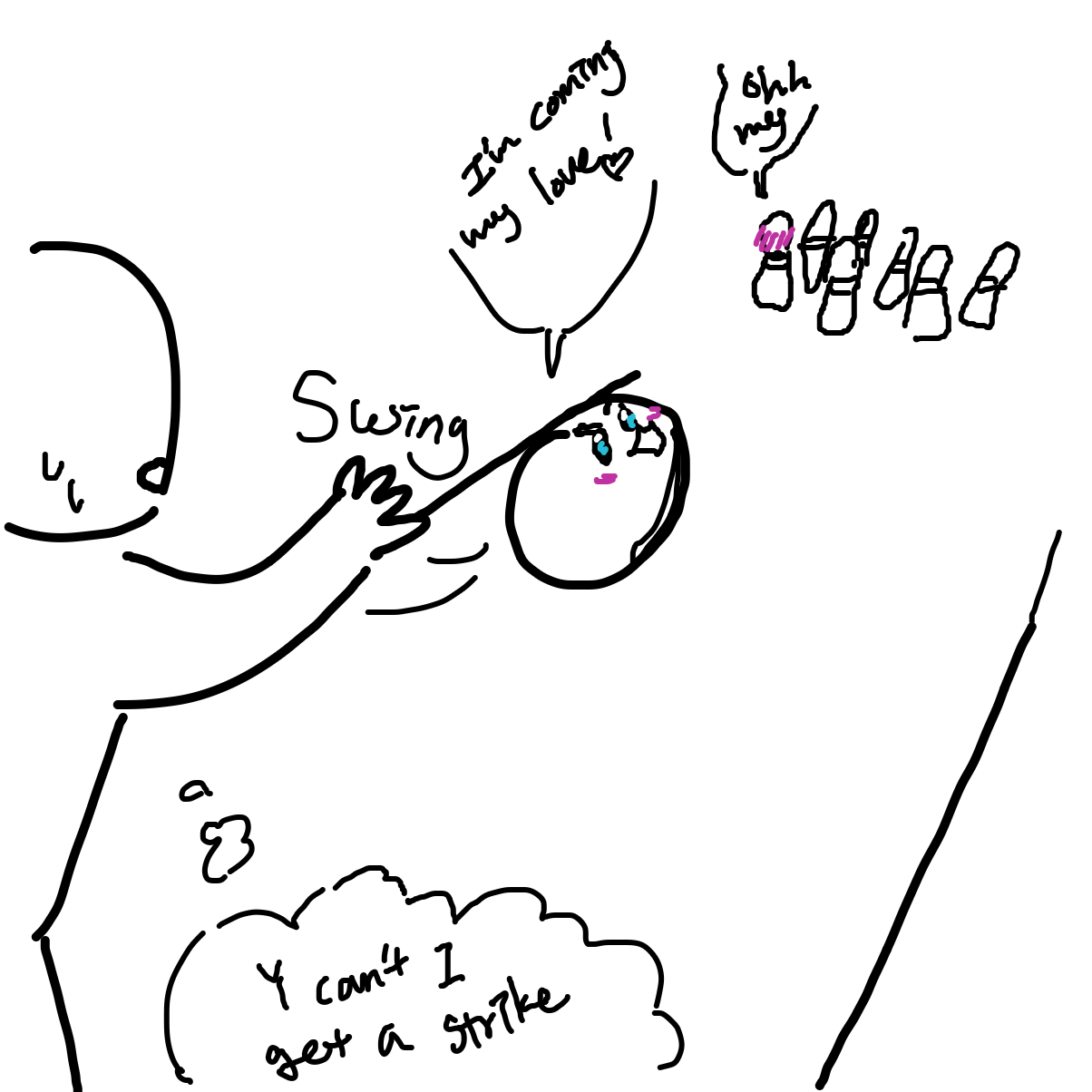  - Online Drawing Game Comic Strip Panel by zlinza