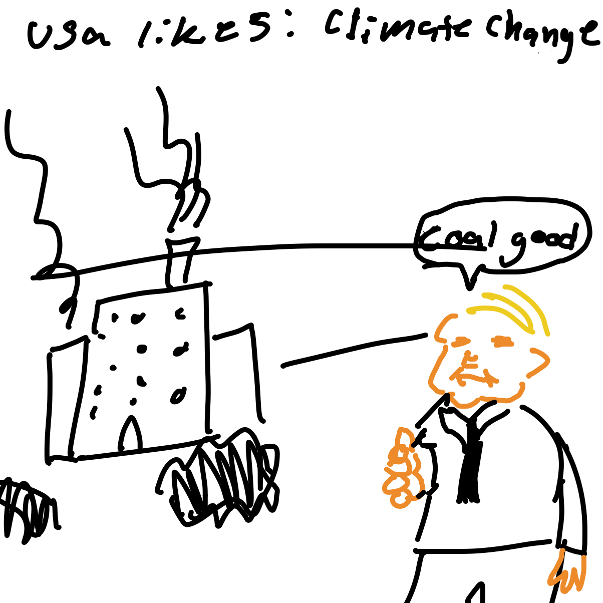 Drawing in USA likes: by 由井だよ