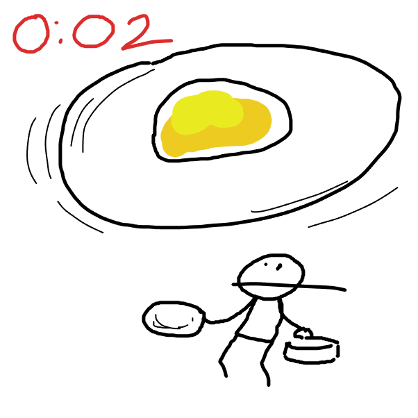 He's flipping the egg! That's what's happening. - Online Drawing Game Comic Strip Panel by DrawingYourMom