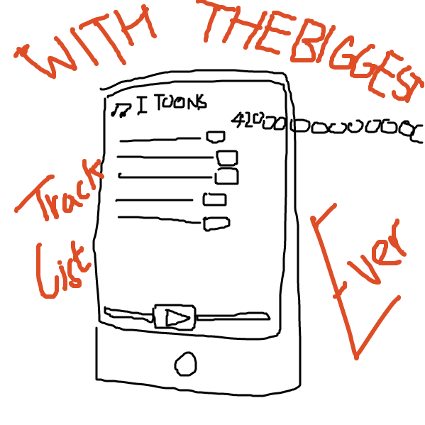  - Online Drawing Game Comic Strip Panel by Curtis14