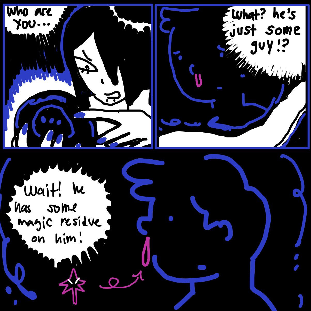  - Online Drawing Game Comic Strip Panel by Chumky