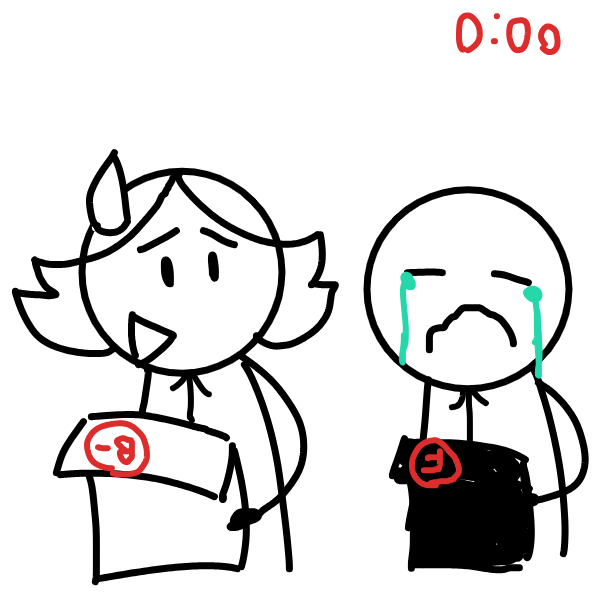  - Online Drawing Game Comic Strip Panel by 🔲