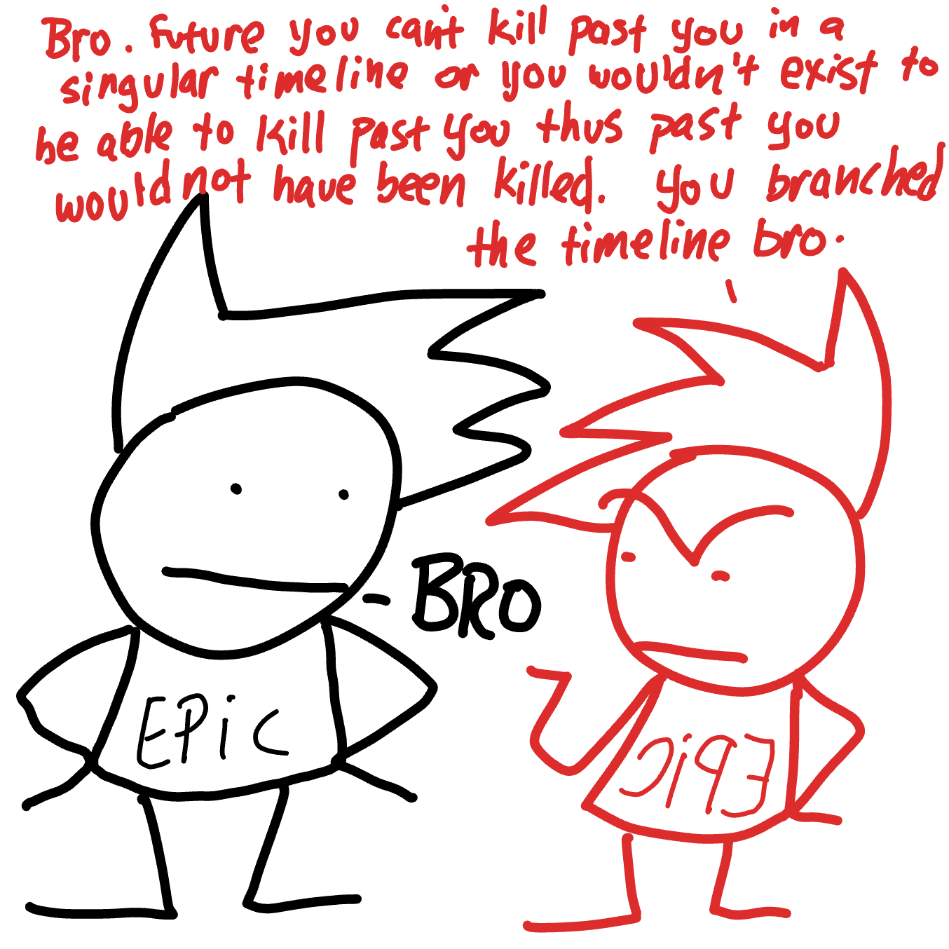 Drawing in Riq's confused adventure (rewritten) by Wizard Croissant