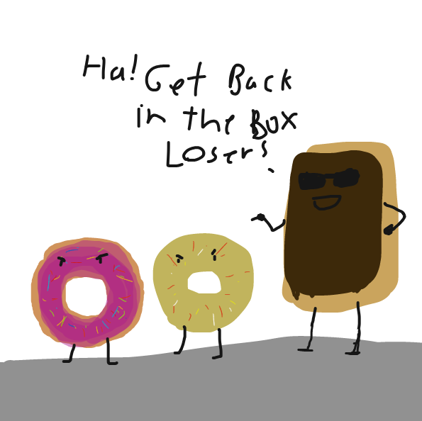  - Online Drawing Game Comic Strip Panel by Derren