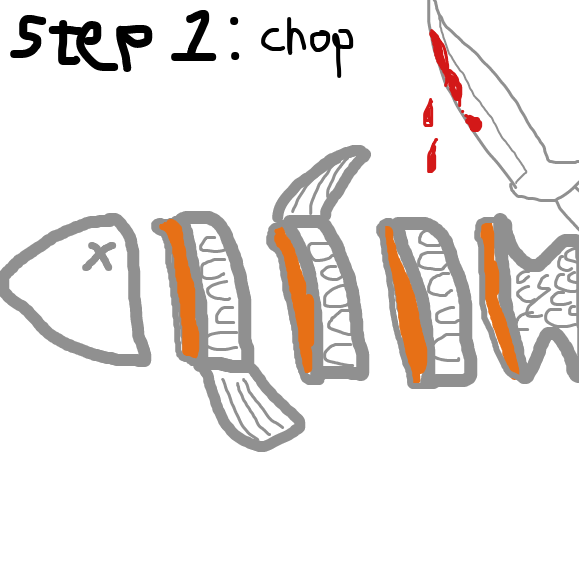 Drawing in Dinner guests 2 by Typical_Hetero_Human