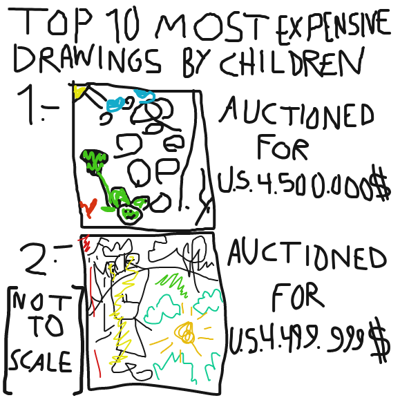 Beaten by a dollar! - Online Drawing Game Comic Strip Panel by Vytron