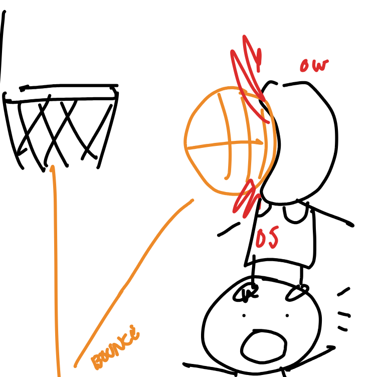  - Online Drawing Game Comic Strip Panel by nooz