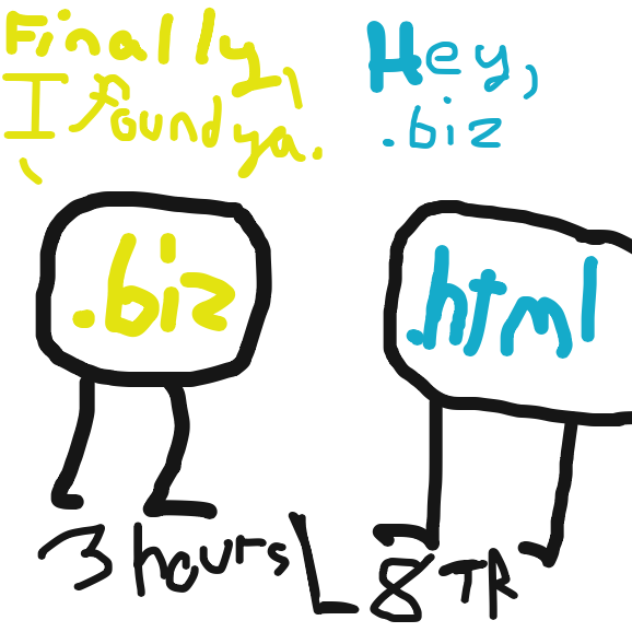 And all of the other parts except for .uwu
Since .biz, (the part) .biz needed .html for a favor.
He asked .co.uk, .it, but he always had no luck until he finally found .html now. - Online Drawing Game Comic Strip Panel by TheYellowMan