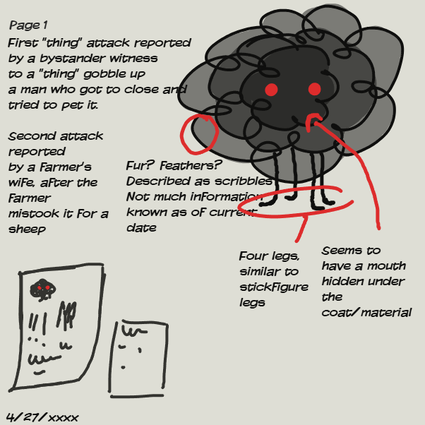 Drawing in "Things" Research Book  by pansreader