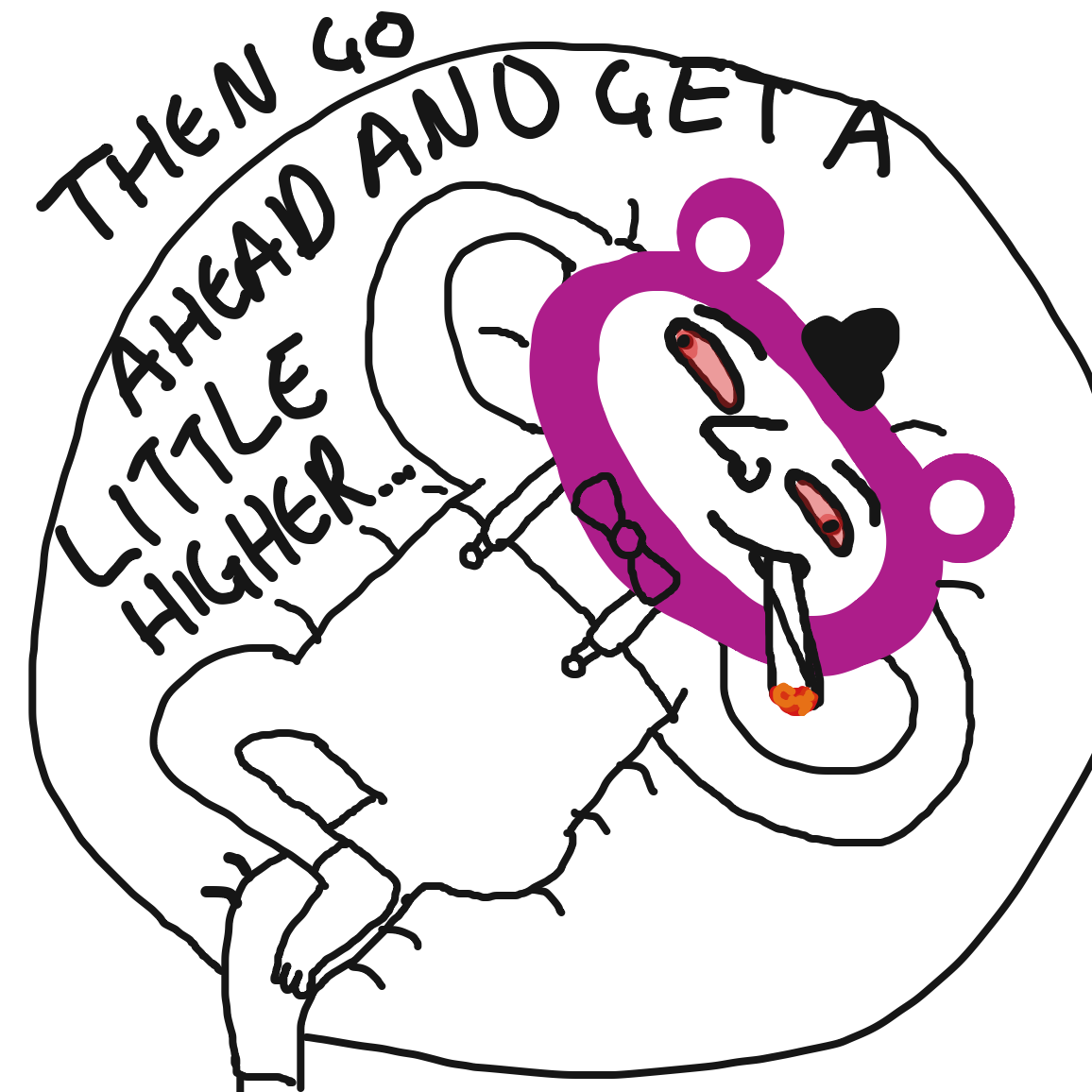 Drawing in Sweety Petey teaches you how to draw like a pro by joshyouart