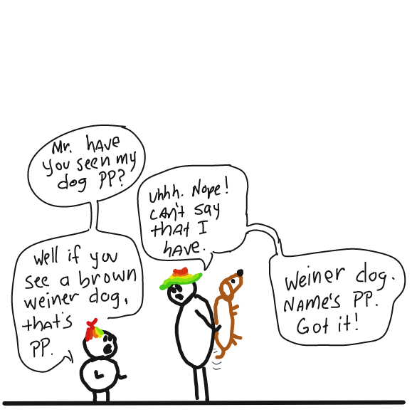  - Online Drawing Game Comic Strip Panel by Wizard Croissant