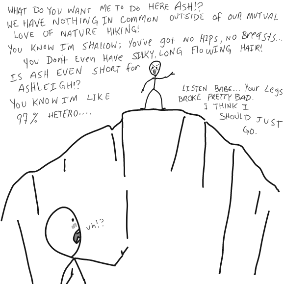  - Online Drawing Game Comic Strip Panel by Wizard Croissant