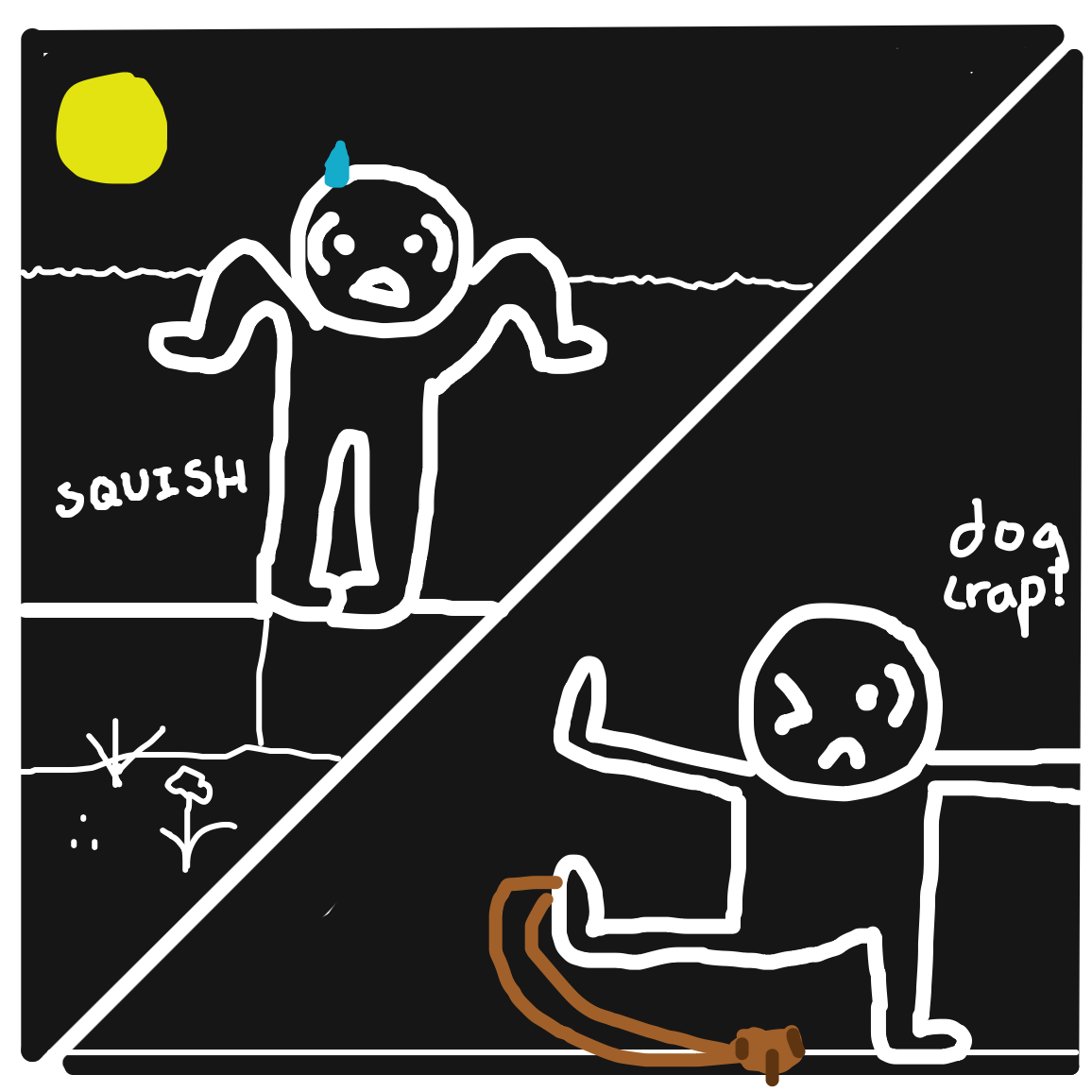  - Online Drawing Game Comic Strip Panel by unfortunate fool