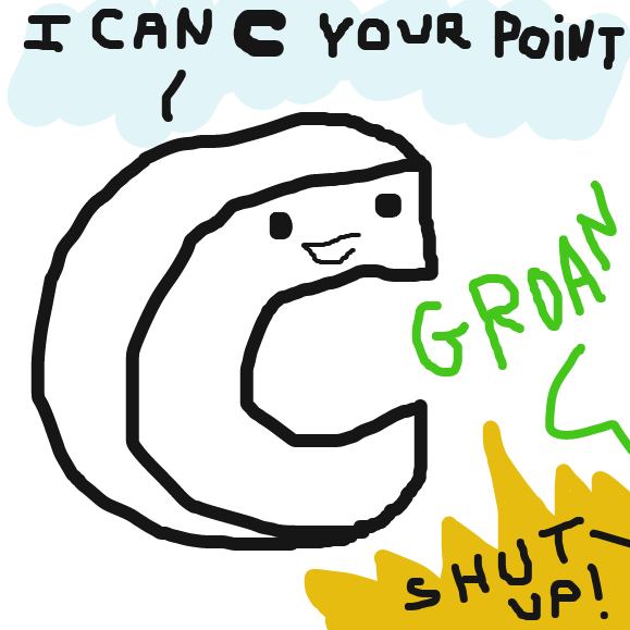 Drawing in ABC by andyboo