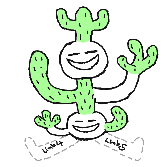 hmm, bit running out of space, make them bit smaller & maybe stand up, so you have space to work with~
Cactus man. - Online Drawing Game Comic Strip Panel by Jyke The Person