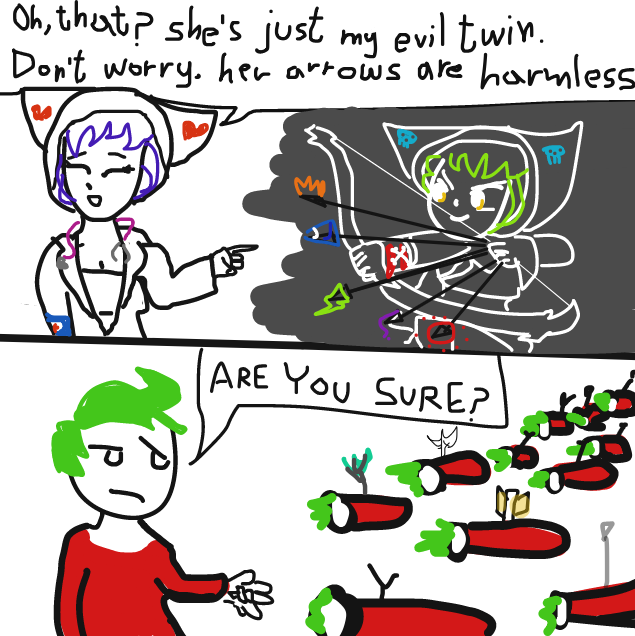  - Online Drawing Game Comic Strip Panel by Vytron