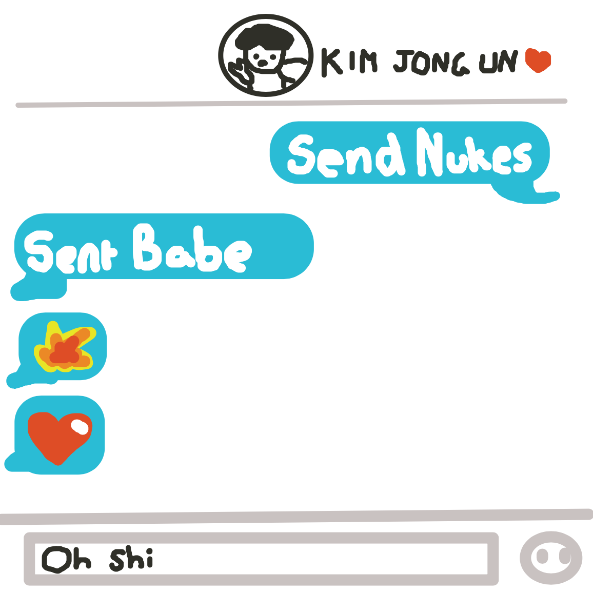  - Online Drawing Game Comic Strip Panel by unfortunate fool