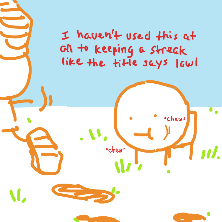 Drawing in use dis 4 if u need 2 keep ur streak ig idk idc :) by nooz