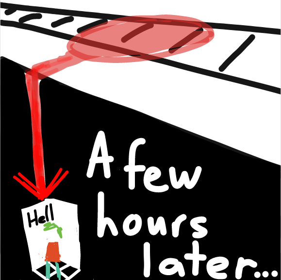  - Online Drawing Game Comic Strip Panel by 9equalsbrine