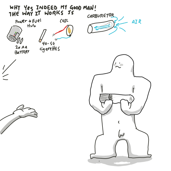  - Online Drawing Game Comic Strip Panel by Wizard Croissant