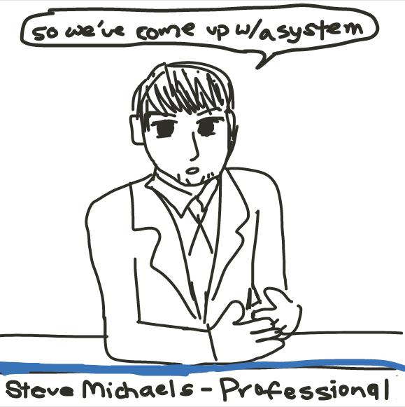 steve michaels knows things ok dont even  fact check u can just tell by looking at him - Online Drawing Game Comic Strip Panel by SoloDust