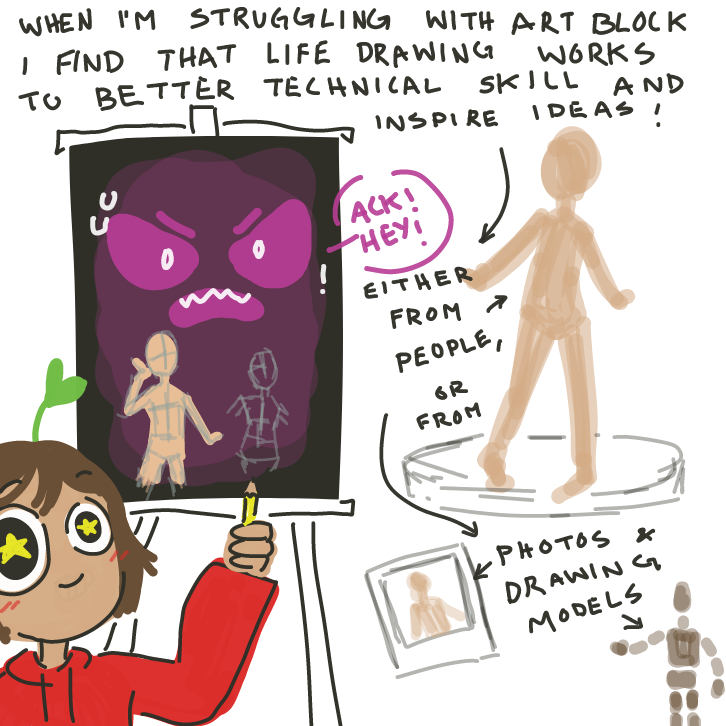  - Online Drawing Game Comic Strip Panel by EdamameBean