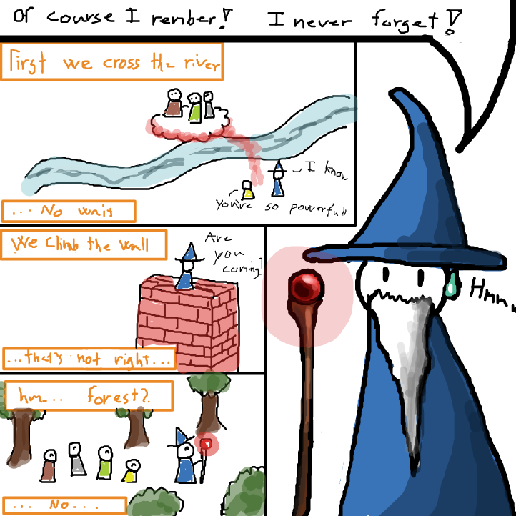 Drawing in The perfect plan by Tyra004