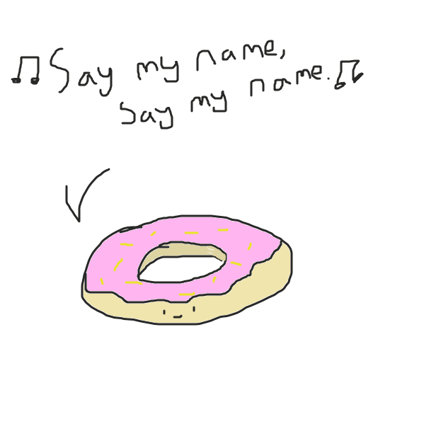  - Online Drawing Game Comic Strip Panel by SoupDuck